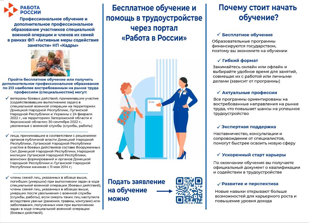 Для участников специальной военной операции и членов их семей возможность бесплатного обучения в рамках федерального проекта «Активные меры содействия занятости» национального проекта «Кадры».